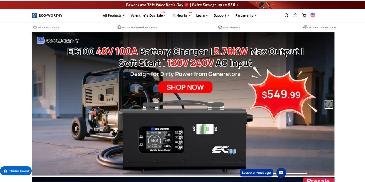 ECO-WORTHY 400W Solar Panel Kit